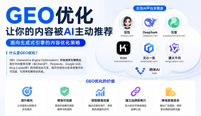 玉溪GEO与SEO有何相似之处